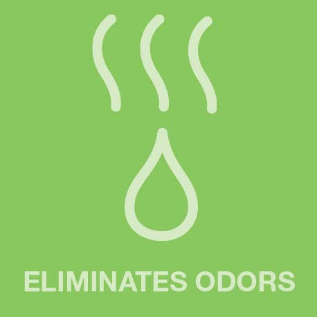 Jani-Source CleanZyme - Enzyme Cleaner, Pet Odor & Urine Remover - Case of 4 Gallons…