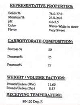 Medium Invert Syrup 16 Fl Oz-Made From Pure Cane Sugar