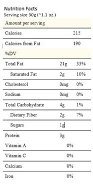 Deluxe Mixed Nuts Raw Natural Unsalted (No Shell) - Compares To Organic Almonds, Walnuts, Cashews, Filberts & Pecans Mix By Farm Fresh Nuts (2 Lb.)
