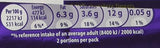 Cadbury Twirl Chocolate Bar 43g