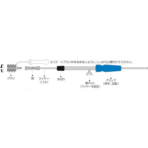 SANEI PR802-5 Pipe Cleaner, Brush Type, Steel