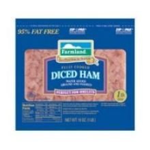 Farmland Water Added Diced Ham, 1 Pound - 12 per case.