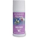 Air Neutralzr Linen1.8oz