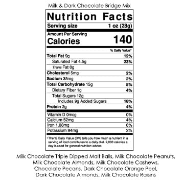 Arndts Fudgery Premium Chocolate Covered Candy Milk and Dark Chocolate Bridge Mix (2-13 oz. Bags)