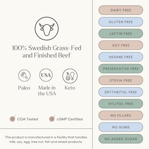 Be Well by Kelly Pumpkin Spice Grass-Fed Beef Protein Powder, 23G of Protein & 3G Net Carbs (30 Servings) 9 Amino Acids + 3 BCAAs No Soy, No Dairy