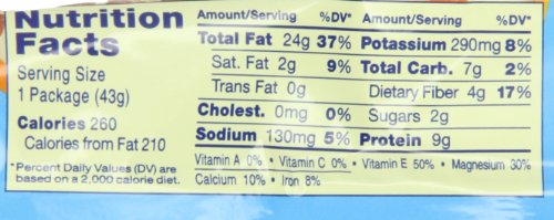 1.5 oz Roasted Salted Almond Nuts