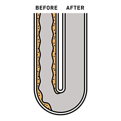 EcoNow OXY-TABS Professional Strength Drain Cleaner Prevents Clogs Cleans Drains-Pipes-Mainlines-Garbage Disposals-Eliminates Odors at Half The Cost