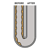 EcoNow OXY-TABS Professional Strength Drain Cleaner Prevents Clogs Cleans Drains-Pipes-Mainlines-Garbage Disposals-Eliminates odors at Half the Cost
