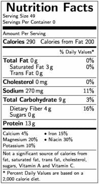 Planters Dry Roasted Peanuts, 1.75 Ounce -- 108 per case.