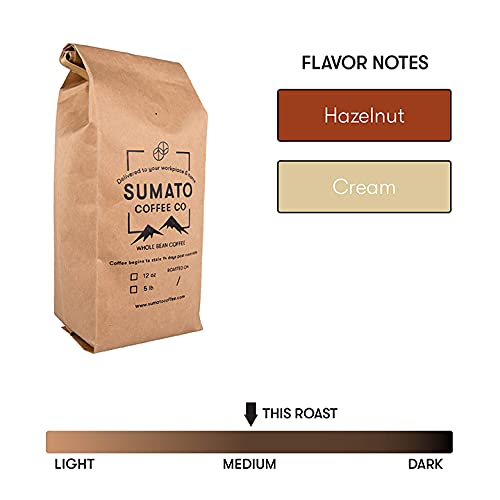 Central American Decaf Coffee