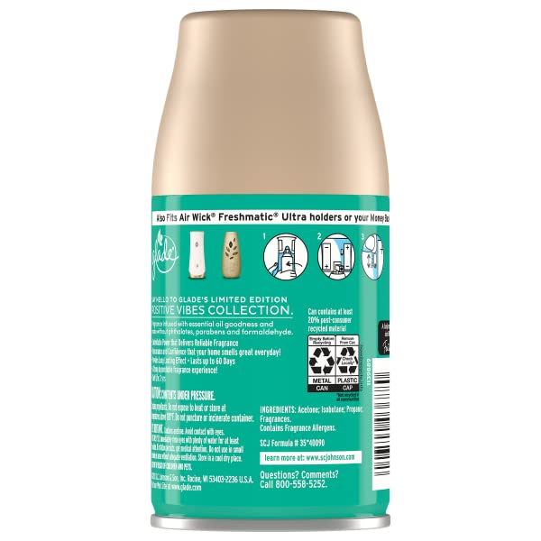 Glade AREA_DEODORIZER (Stay Cool Watermelon, 6.2 Ounce (Pack of 1))