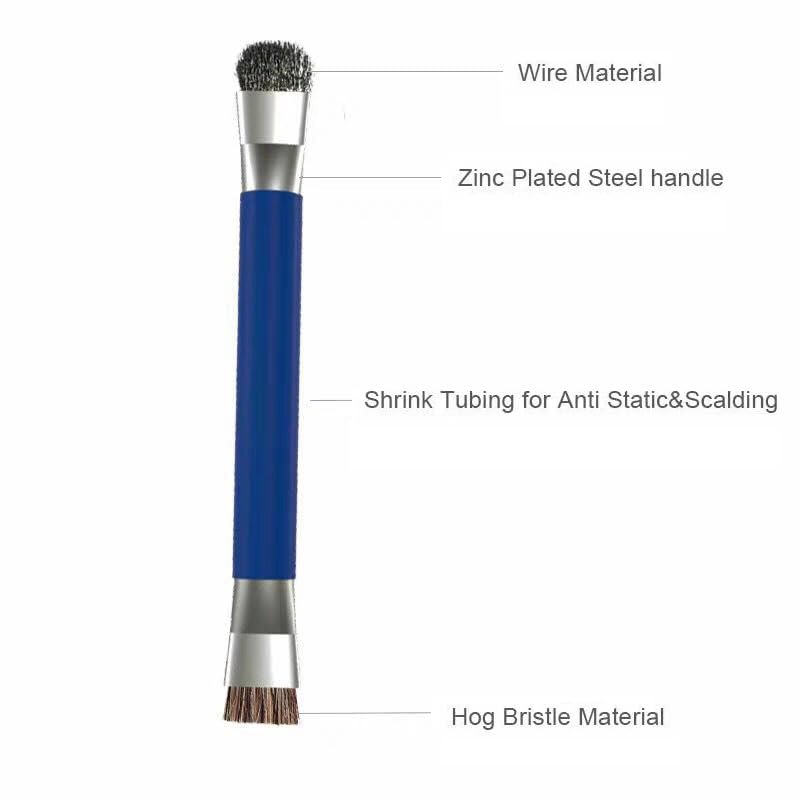 RecDec 2 Pack Kitchen Stove Cleaning Brush Small Deep Gas Stove Cleaning Scrub Double Sided Stainless Steel Wire Brushes for Stove Grate Grill Gas