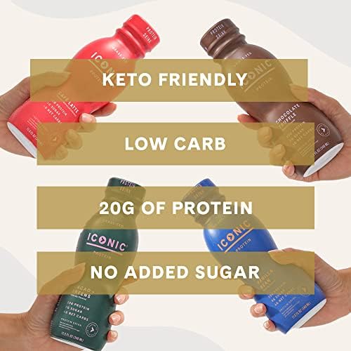 Iconic Protein Drinks, Vanilla Bean (12 Pack) - Sugar Free & Low Carb - 20g Grass Fed Protein - Lactose Free, Gluten Free, Non-GMO, Kosher - Keto