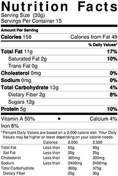 Energy Trail Mix 10lb Case - Bulk Trail Mix