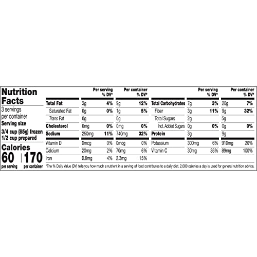 Green Giant Simply Steam, Seasoned Brussel Sprouts with Salt & Pepper, 9 Ounce (Frozen)