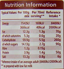 Erin Pepper Sauce 3 pack, Irish Peppercorn Sauce, 23g per bag