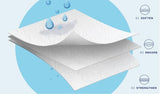 Plenty Ultra Premium 2-Ply Paper Towels, 5X Stronger Super Absorbent Strong & Durable Flex-A-Size (12 Double Rolls, 110 Half Sheets Per Roll, 11" x