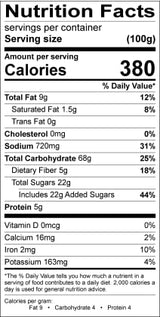 Graham Cracker Crumbs, Bulk Size (1.5 lb. Resealable Zip Lock Stand Up Bag)