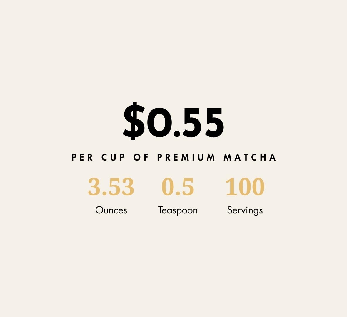 Organic Ceremonial Grade Matcha Powder - Japanese Matcha Green Tea, USDA Organic, First Harvest Uji Kyoto, Stone Ground (100g/3.53oz)