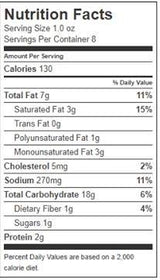 Gibble's RED HOTS Potato Chips (4-8oz bags)