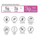 Chocolate Hazelnut KETO Mix - 3 NET CARBS - by Premium Orchard