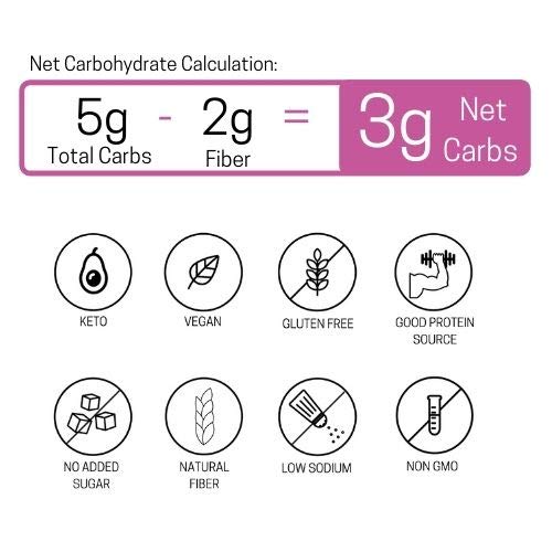 Chocolate Hazelnut KETO Mix - 3 NET CARBS - by Premium Orchard