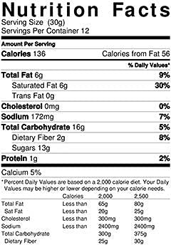 Crouching Tiger Mix 18lbs Case - Bulk Trail Mix