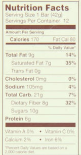 thinkThin Divine German Chocolate Coconut, Gluten Free, 1.48-Ounce Bars (Pack of 12)
