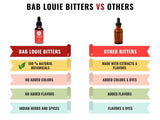 Bab Louie & Co. Cherry Bitters, Non Alcoholic Bitter for Cocktails Old Fashioned Mix (30ml/1 Fl. Oz) Bitters for Cocktails Whiskey Sour Mix, Mocktails