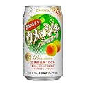 6 x Choya Umeshu Non-Alcoholic Plum-Wine Soda 350ml - Product of Japan.