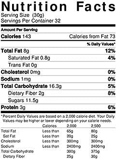 Happy Heart Mix Raw 5lb Bags - Individual Bags