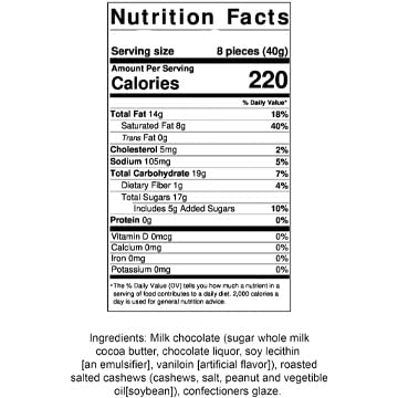 Arndts Fudgery Premium Chocolate Covered Candy (Milk Chocolate Covered Cashews (2.5 Pound Bag))