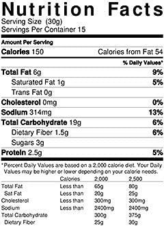 Sesame Sensation Trail Mix 25lbs Case - Bulk Trail Mix