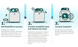 WashEZE 3-in-1 Laundry Detergent Sheets: Unscented Laundry Sheets - 120 Count Detergent Fabric Softener and Static Guard all in ONE SHEET! Saves You
