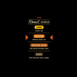 Private Selection Kona Blend Coffee Individual Serving Pods K-Cup