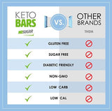 No Sugar Keto Bar Snack - Low Carb No Sugar Keto Snack Food with Keto Friendly Macros (24 x 1.41oz Bars, Cookies and Cream)