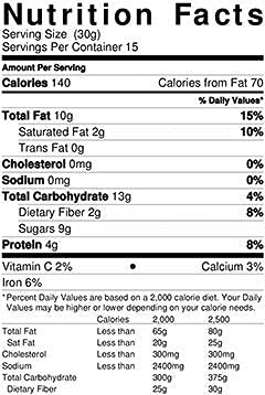 Nutstop.com Weight Control Trail Mix 25lbs Case - Bulk Trail Mix