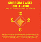 Crying Thaiger Sriracha Sweet Chili Sauce in Squeeze Bottle 18.9 Ounce, Vegan, Gluten Free, Non-GMO, from Thailand (Pack of 1)
