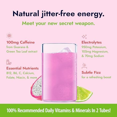 Zipfizz Daily Energy Drink Powder, Dragon Fruit Lime, 20 Pack | 3-in-1 Sustained Energy, Rapid Hydration, and Essential Vitamins | Sugar-Free |