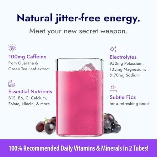 Zipfizz Daily Energy Drink Powder, Grape, 20 Pack | 3-in-1 Sustained Energy, Rapid Hydration, and Essential Vitamins | Sugar-Free | Electrolyte Powder