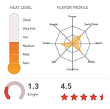 Red Belly Hot Sauce (smoky) - Cobanero Pepper Red Hot Sauce - Amazing Taco Sauce Bursting with a Smoky Tangy Flavor - 5.2oz Craft Red Hot Sauce …