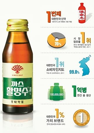 Bacchus-D/Vita Power/Whalmungsoo/Onion Exact/Pear & Condon Exact/Red Ginseng Drink/Honey & Red Ginseng Drink-Korean Energy & Healthy Drink Collection
