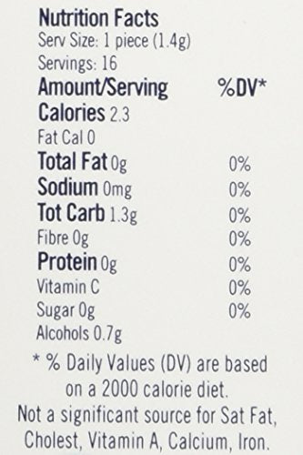 Jila, Sugar Free Peppermint Gum, 12 - .8 Ounce Packs
