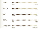 Miscela D'Oro Single Espresso (Decaf) - 150 Espresso Pods, BROWN