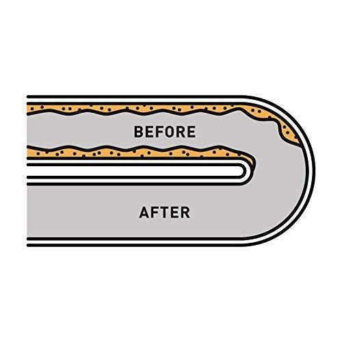 EcoNow OXY-TABS Professional Strength Drain Cleaner Prevents Clogs Cleans Drains-Pipes-Mainlines-Garbage Disposals-Eliminates odors at Half the Cost