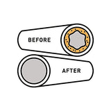 EcoNow OXY-TABS Professional Strength Drain Cleaner Prevents Clogs Cleans Drains-Pipes-Mainlines-Garbage Disposals-Eliminates odors at Half the Cost