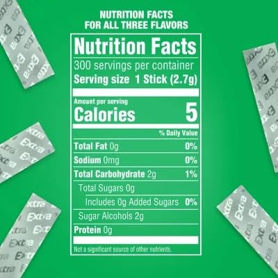 Extra Long Lasting Sugar Free Chewing Gum, Polar Ice, Spearmint & Peppermint Flavors, Variety Box, 18 Count