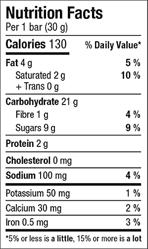 Tim Hortons Café Mocha Granola Bars, 150g/5.25 oz., (Imported from Canada)
