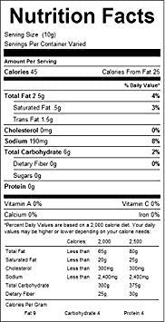 Southeastern Mills Old-Fashioned Peppered Gravy Mix, 4.5 Oz. Package (Pack of 2)