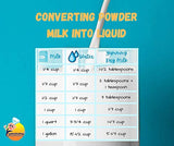 Yummmy Instant Nonfat 26 oz Powdered Dry Milk - Leche en Polvo, 26 oz, Grade A, Kosher Halal Certified, Product of USA